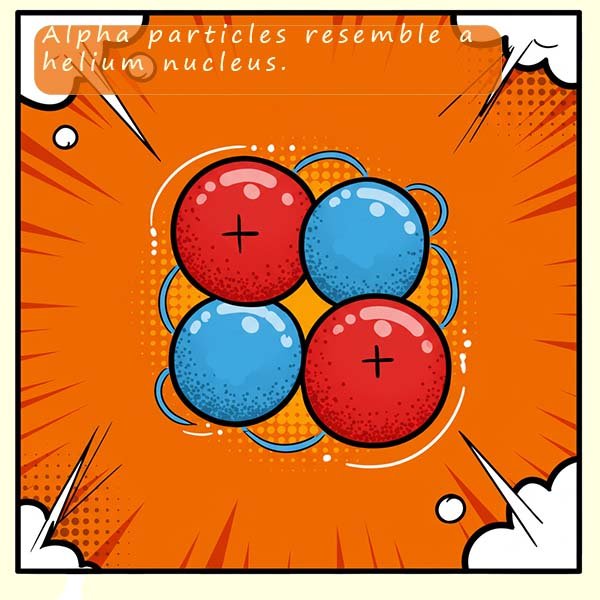 Image shows an alpha particle which consists of two protons and 2 neutrons.